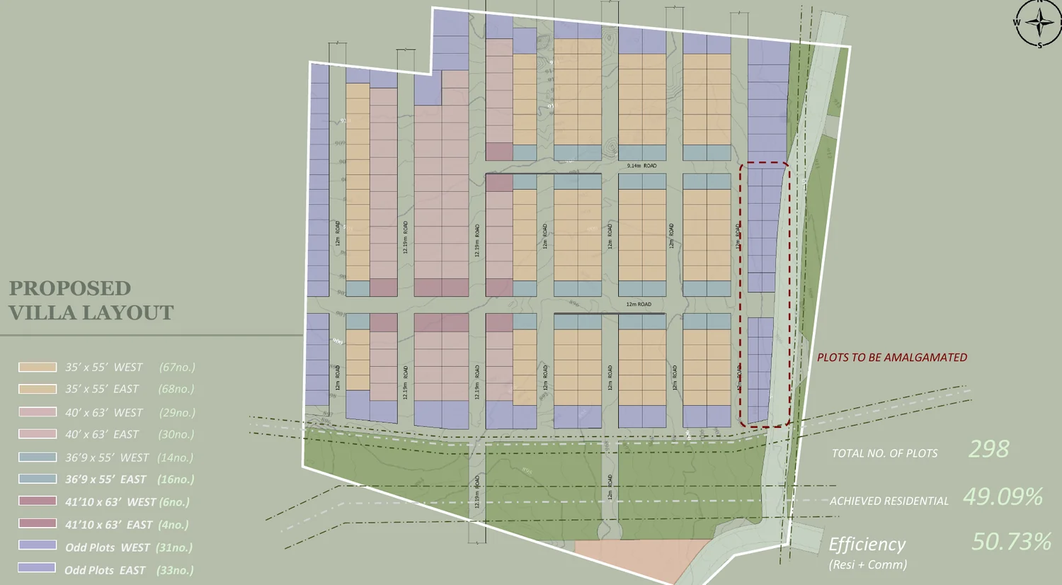 Nambiar Bannerghatta master plan showing the 50.4-acre two-phase villa layout